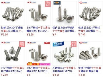十字大扁頭螺釘參考價格